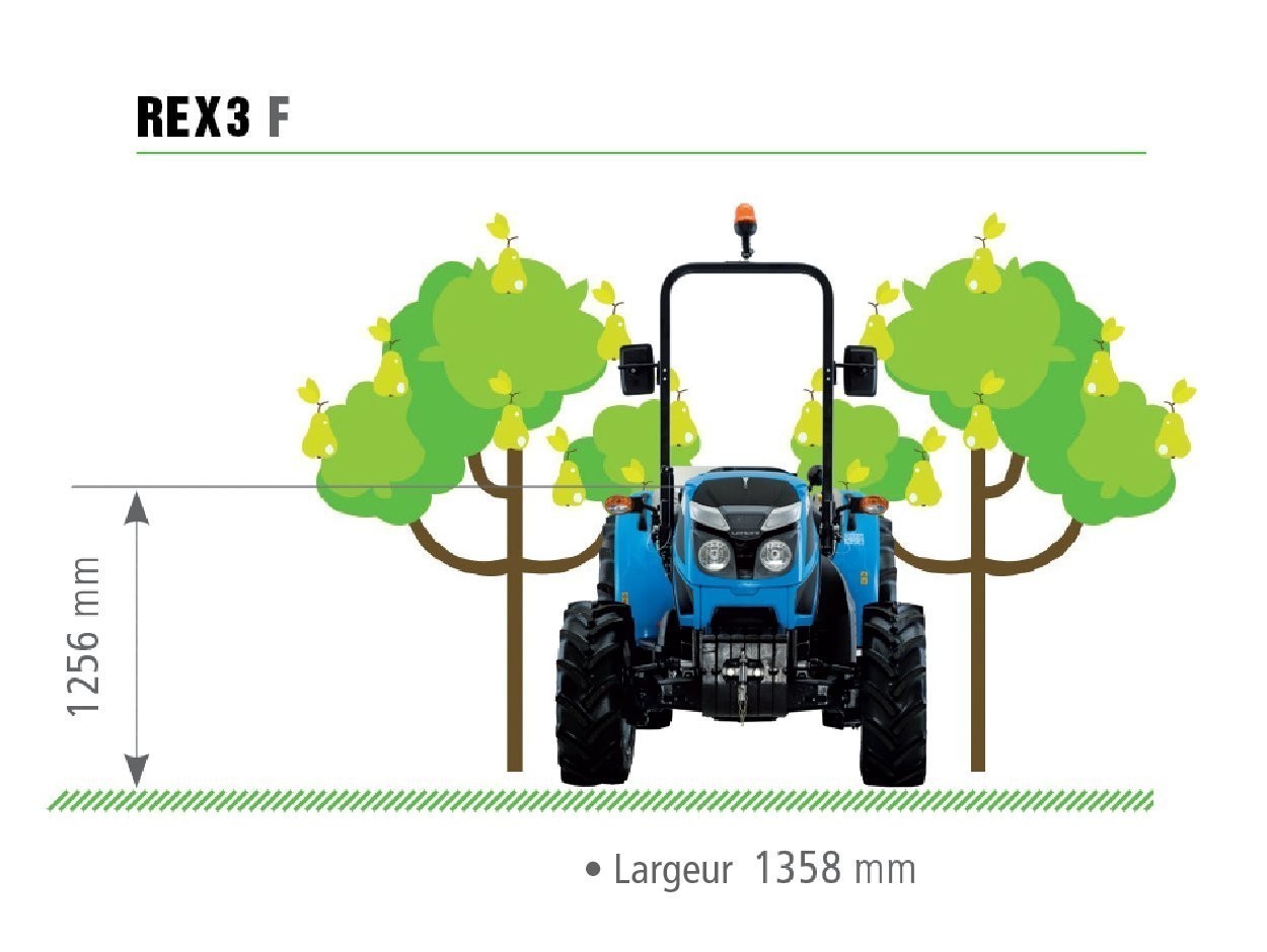 informazioni-landini-size-rex3-F francese