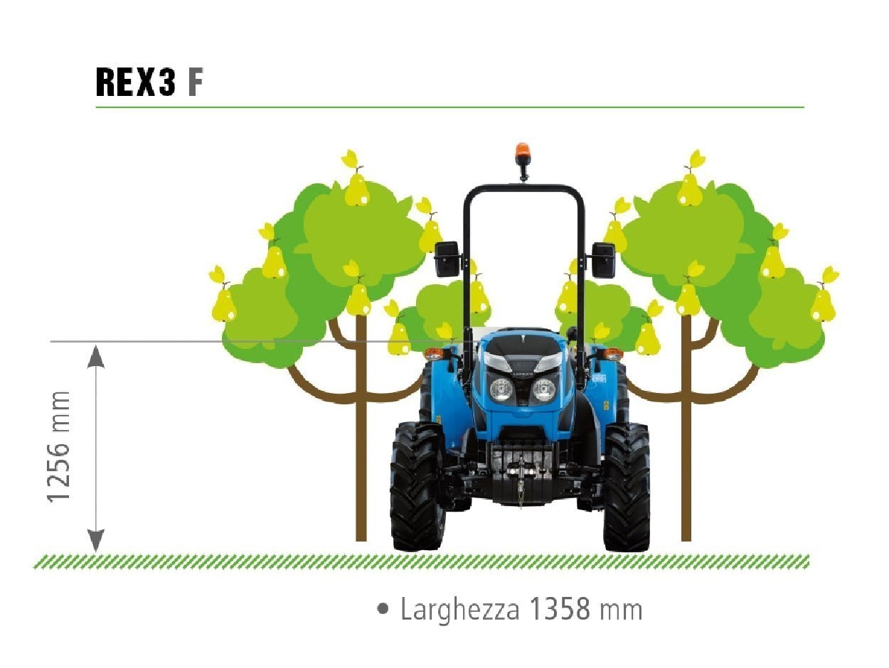 informazioni landini size rex3 F