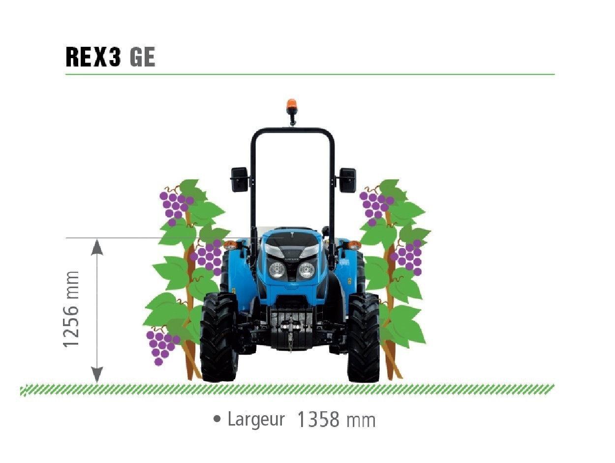 informazioni-landini-size-rex3-GE francese