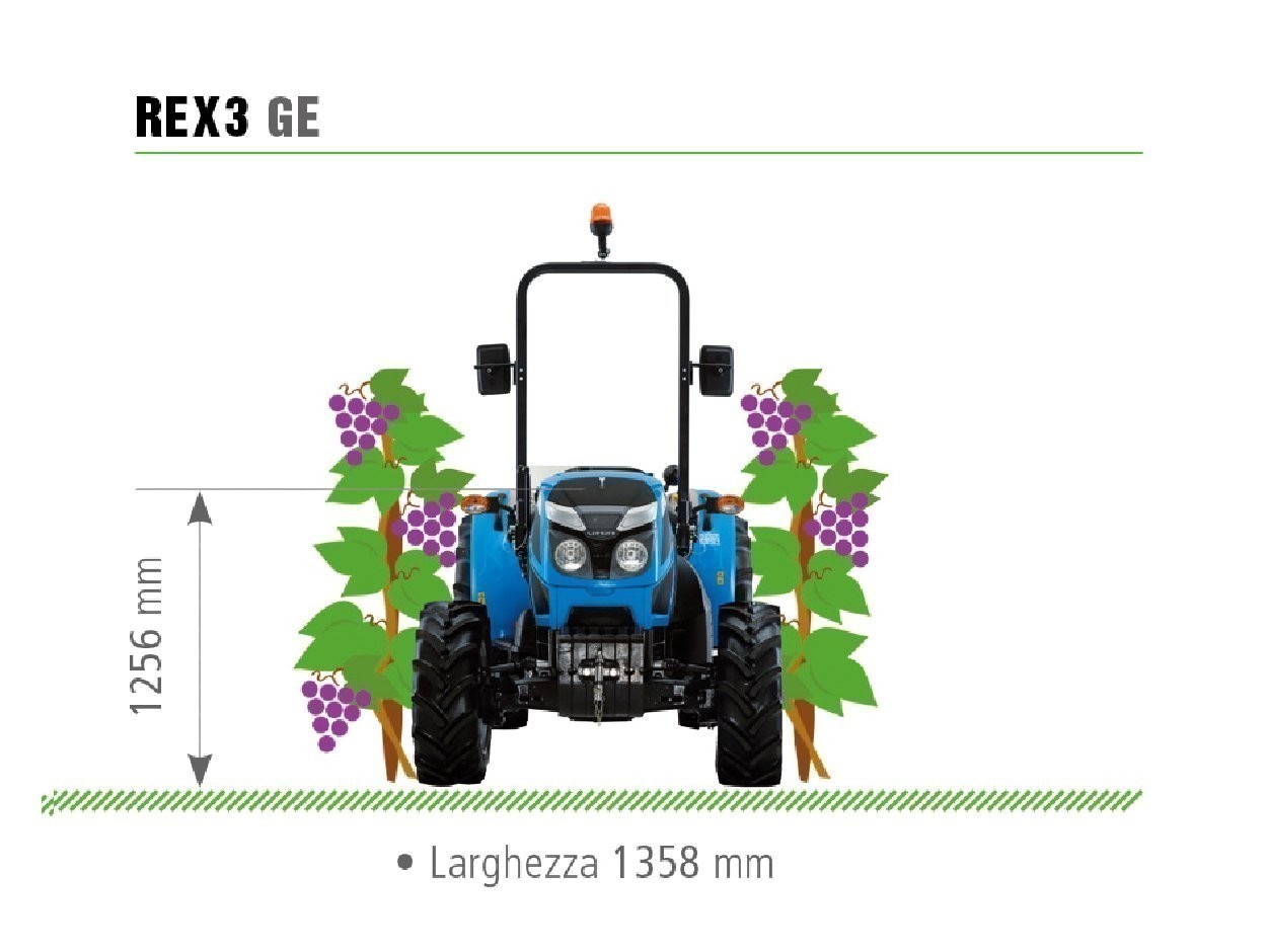 informazioni landini size rex3 GE
