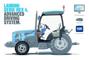 Landini Advanced Driving System Eima